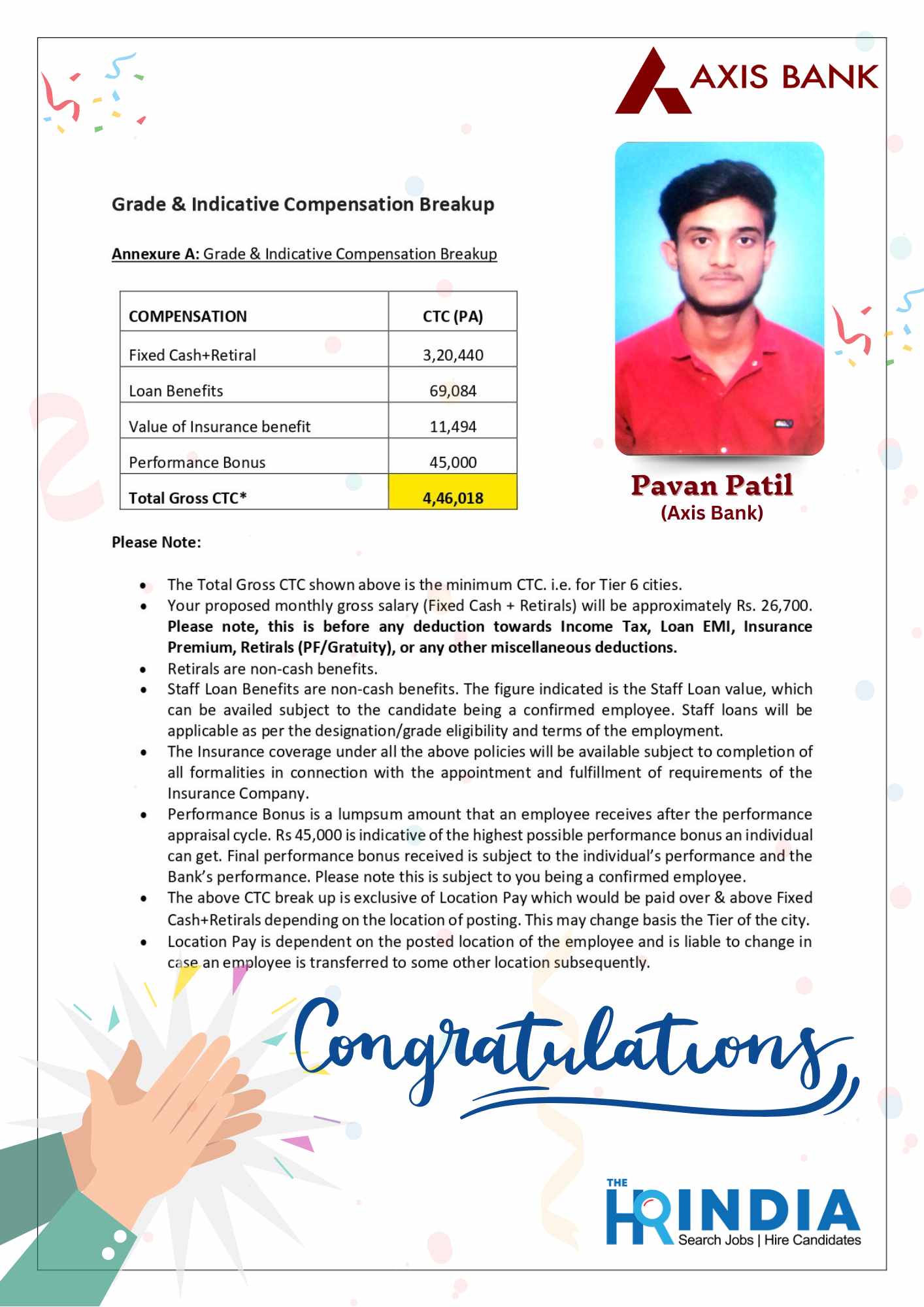Pavan Patil (1)  | The HR India